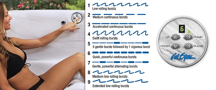 ATS Control for hot tubs in Farmington Hills